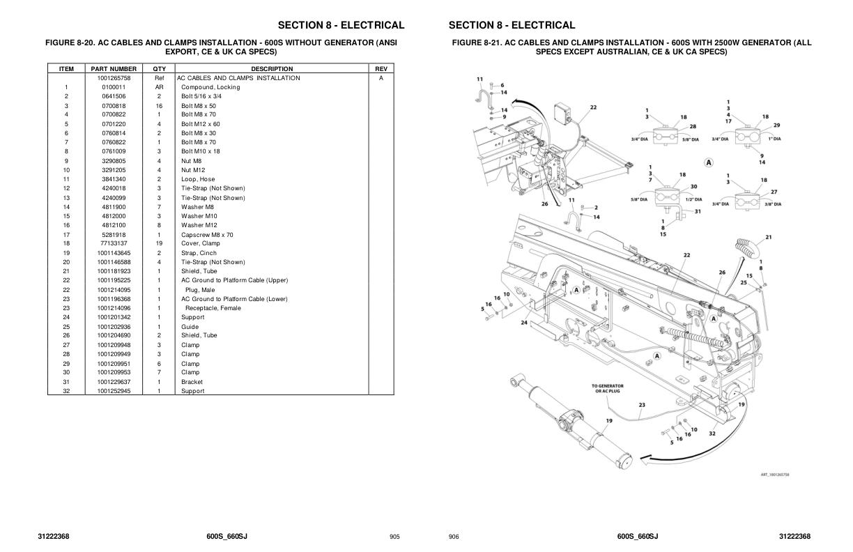 JLG Boom Lifts 600S 660SJ Parts Manual 31222368 2024 PVC 2307 Auto