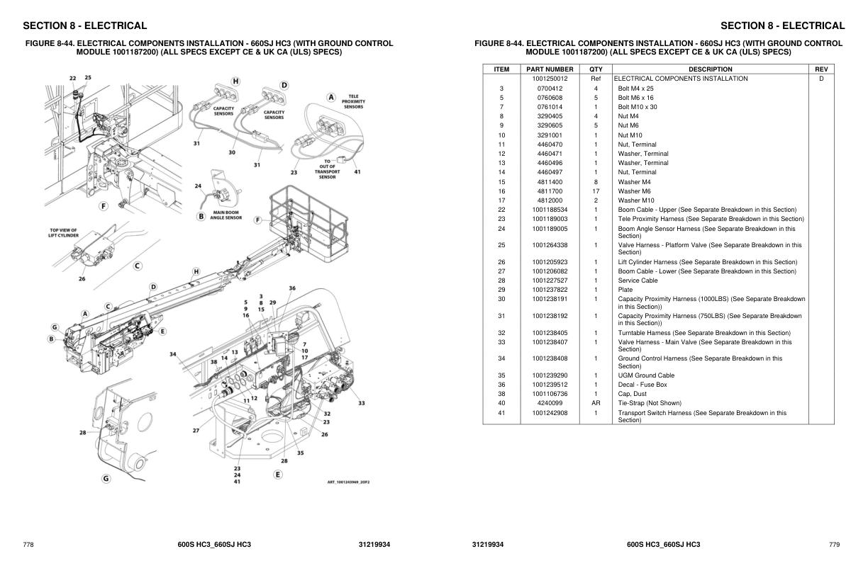JLG Boom Lifts 600S HC3 660SJ HC3 Parts Manual 31219934 2023 PVC 2201