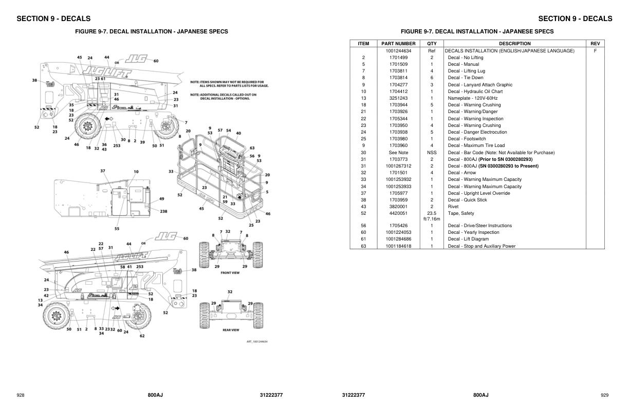 JLG Boom Lifts 800AJ Parts Manual 31222377 2024 PVC 2307 Auto Repair