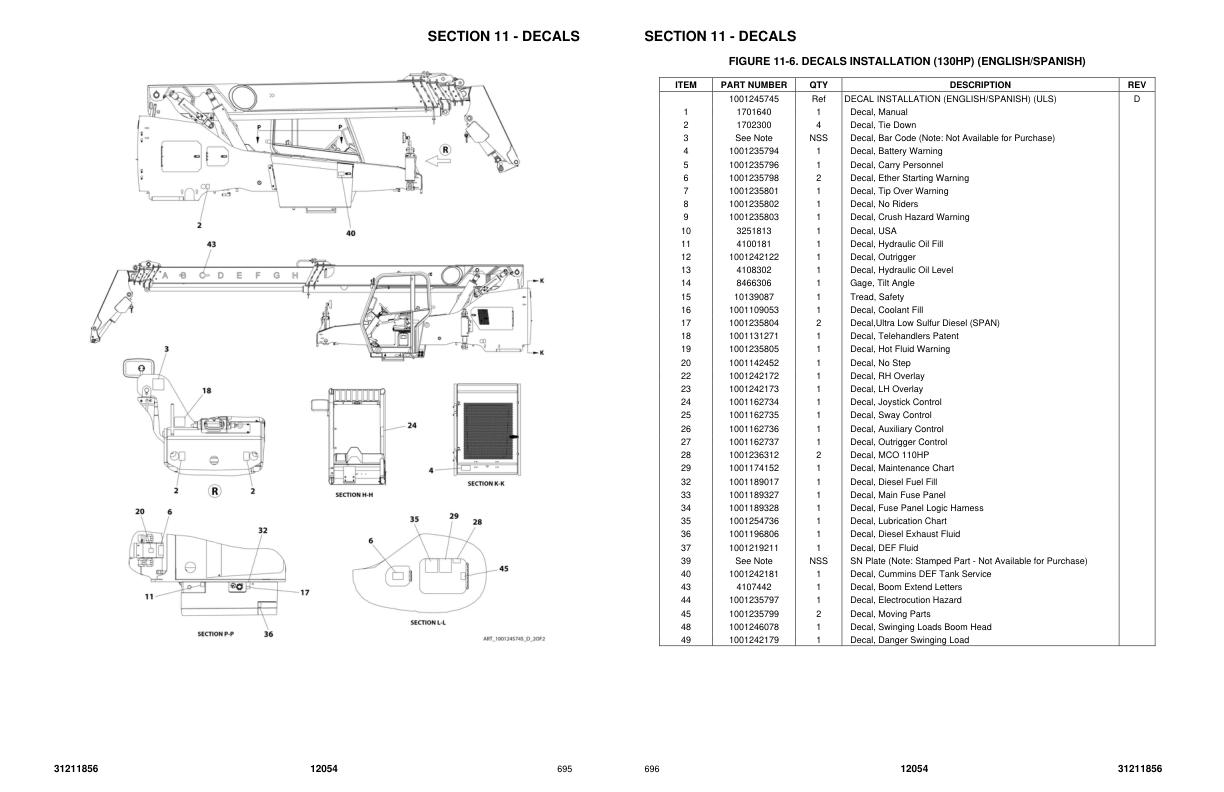 Jlg Skytrak Telehandlers 12054 Parts Manual 31211856 2023 Pvc 2205