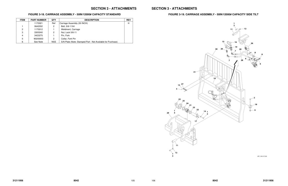 JLG SKYTRAK Telehandlers 8042 Parts Manual 31211956 2023 PVC 2211