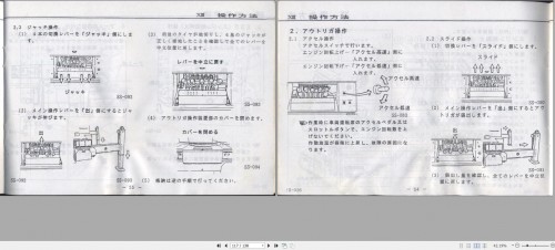 Aichi Aerial Platform SH140 Operation Manual JP (2)