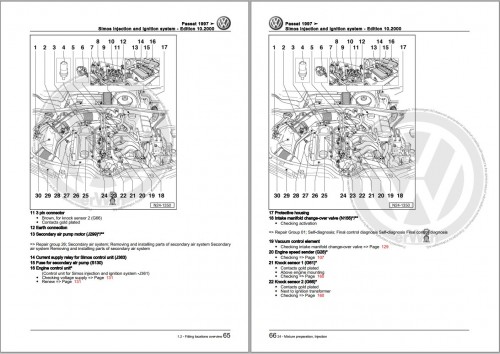 Volkswagen Car Maintenance Repair Manual, Circuit Diagrams 30.4 GB PDF (5)