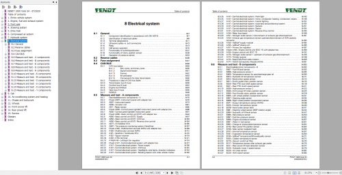 Fendt-Tractor-1000-Vario-S4-VIN-527-530-Workshop-Service-Manual_EN-2.png