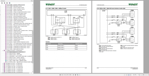 Fendt-Tractor-1000-Vario-S4-VIN-527-530-Workshop-Service-Manual_EN-4.png