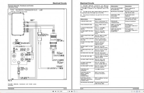 Massey Ferguson Baler 2140 to 2190 Workshop Service Manual 4283062M6 1