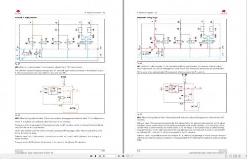 Massey-Ferguson-Combine-7345S-to-7347SMCS-Workshop-Service-Manual-LA327325012M_1.jpg