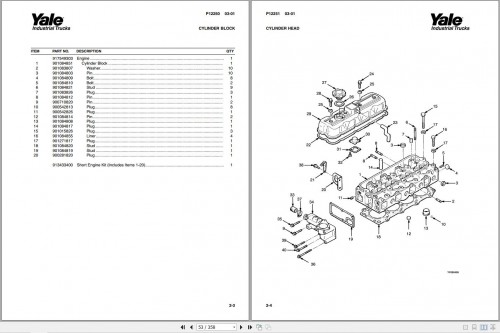 Yale Forklift GDP030AF GDP040AF (B810) Parts Manual 524144914 (2)