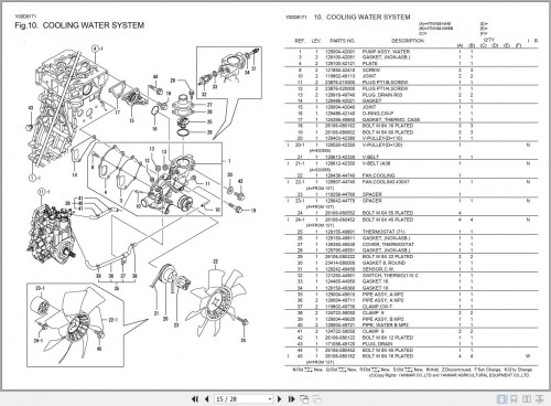 Yanmar Diesel Engine 4TNV88 NHB 4TNV88NHBB Parts Catalog 00Y00D8171 (2)