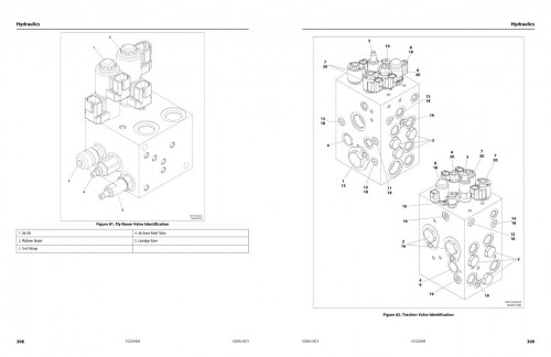 JLG-Boom-Lifts-520AJ-HC3-Service-Maintenance-Manual-31222403-2023-PVC-2307_1.jpg