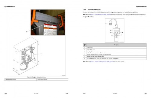 JLG-Boom-Lifts-600AJ-Service-Maintenance-Manual-31222370-2023-PVC-2307_1.jpg