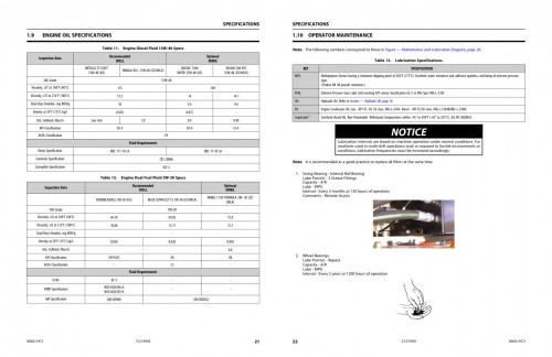 JLG-Boom-Lifts-800AJ-HC3-Service-Maintenance-Manual-31219945-2022-PVC-2201_1.jpg