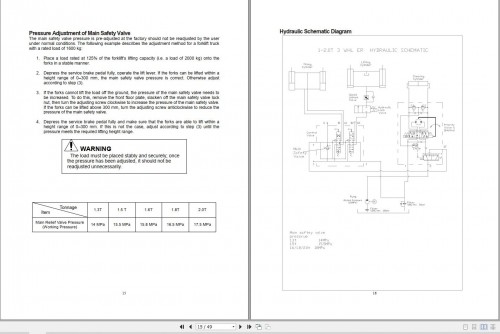 Yale-Forklift-A377-UT13-20PTE-Service-Operation-Maintenance-Manual_2.jpg