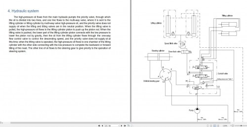 Yale-Forklift-A392-UT30-35PFE-Operation-Maintenance-Service-Manual_2.jpg