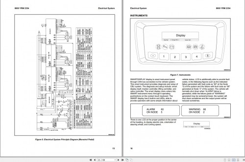 Yale Forklift A7S5 (ERP16UXT, ERP18UXT, ERP20UXT) Service Manual 1