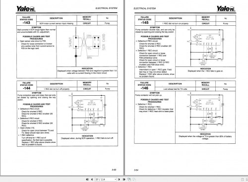 Yale Forklift A807 (ERC ERP 16 18 20 ATF) Service Manual 2
