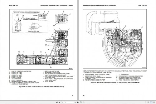 Yale-Forklift-A814-ERC-AF_BF-Service-Manual_3.jpg