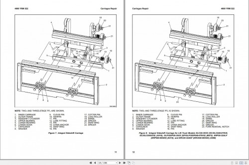 Yale-Forklift-A814-ERC030AG_BG-Service-Manual_2.jpg