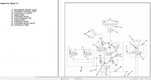 Yale-Forklift-A908-ERC040-65GH-Service-Manual_2.jpg