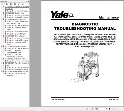 Yale Forklift A955 (ERP16 18 20VF) Service Manual