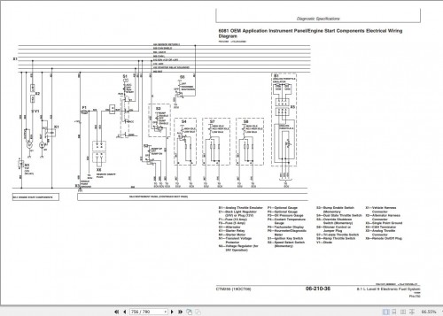 John Deere Diesel Engine Powertech 8.1L Technical Manual CTM225 (3)
