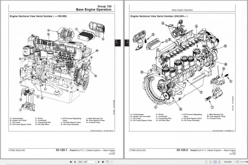 John-Deere-Diesel-Engine-Powertech-8.1L-Technical-Manual-CTM86-3.jpg