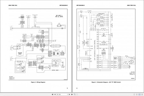 Yale-Forklift-A904-MPC060-E-Service-Manual_3.jpg