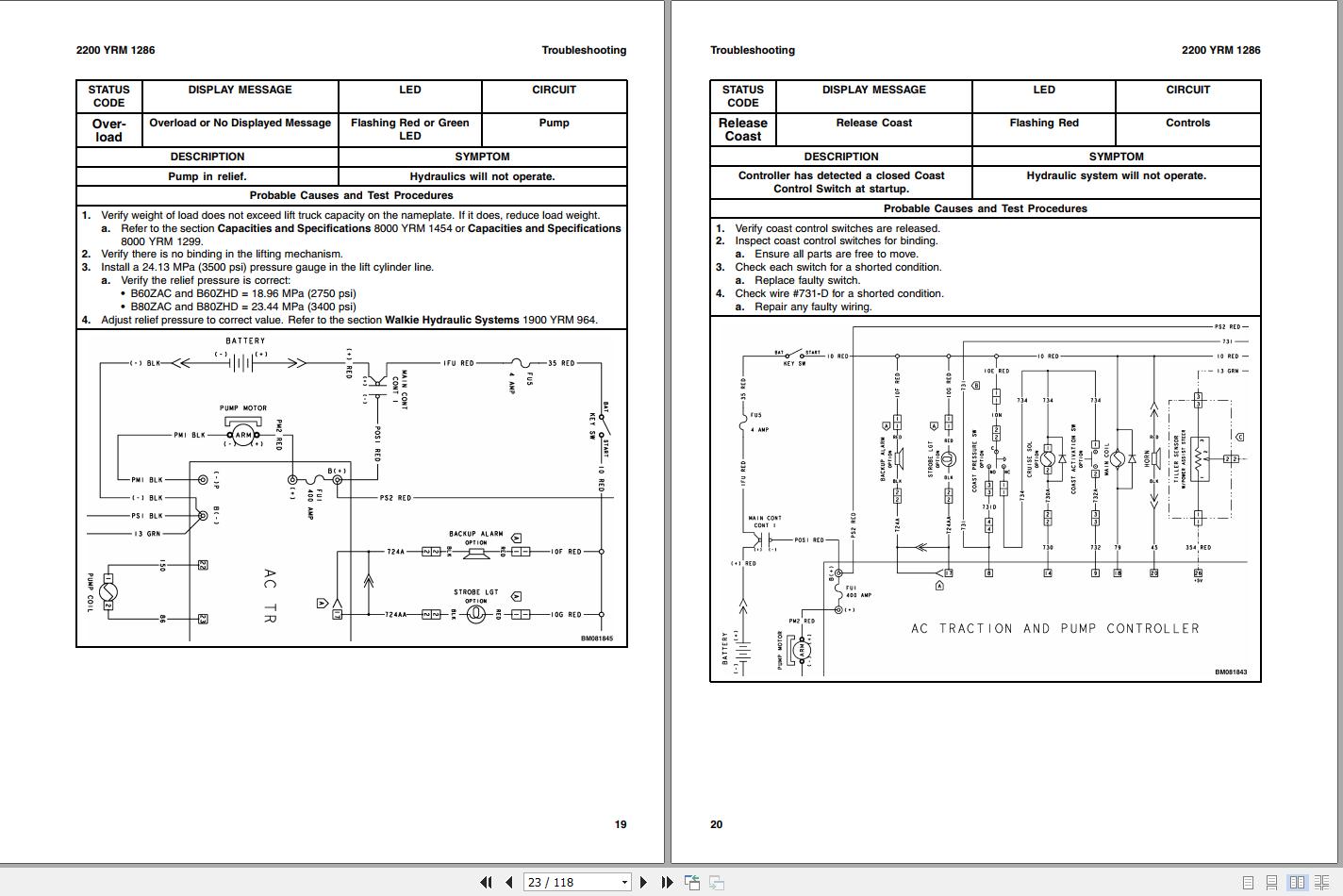 Yale Forklift B890 (MPE080-F) Service Manual | Auto Repair Manual Forum ...