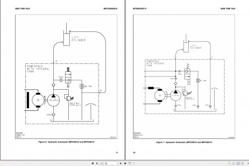 Yale-Forklift-B904-MPC060-F-Service-Manual_2.jpg