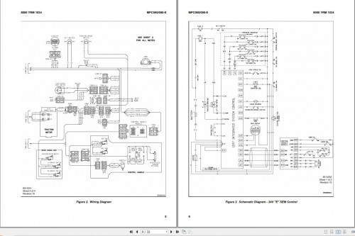 Yale Forklift B904 (MPC060 F) Service Manual 3