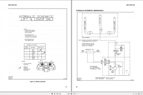 Yale-Forklift-C819-MCW025_030_040E-Service-Manual_2.jpg
