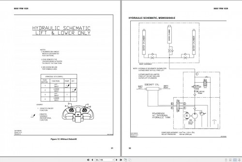 Yale Forklift C819 (MCW025 030 040E) Service Manual 2