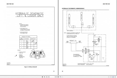 Yale-Forklift-C821-MRW020-030E-Service-Manual_2.jpg