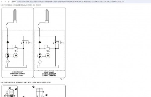 Yale-Forklift-C841-MP13---MP16---MP18---MP20-Service-Manual_1.jpg