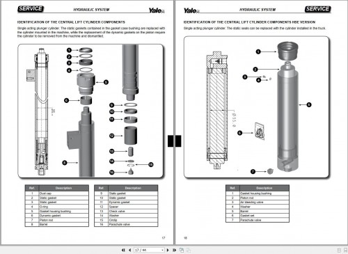 Yale-Forklift-C845-MS10E---MS12E---MS24HBE-Service-Manual_1.jpg