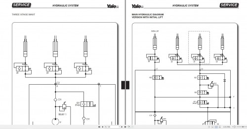 Yale Forklift C846 (MS10 AC, MS12 AC) Service Manual 1