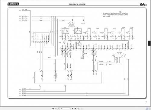 Yale-Forklift-C852-MS14-AC---MS16-AC---MS14-IL---MS16-IL-Service-Manual_1.jpg