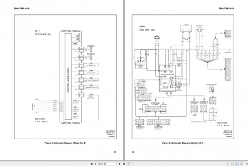 Yale Forklift D820 (D821 MRW020E, MRW030E, D820 MSW040 E) Service Manual 2