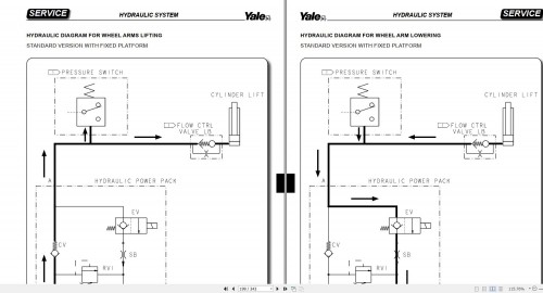 Yale-Forklift-E857-MO20_25-to-MO150T-Service-Manual_1.jpg