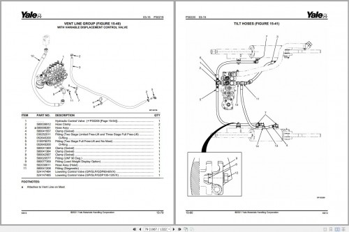 Yale-Forklift-GP-GLP-GDP-80-120vx-K813-Parts-Manual-550118539-2.jpg