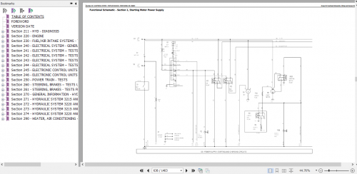 John-Deere-Telescopic-Handlers-3215-3220-3415-3420-Diagnosis-Tests-Service-Manual-TM8108-2.png