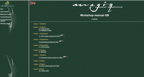 BOVA-Futura--Magiq-BASIS-Part-Catalog-Workshop-Manual-2003-4.jpg