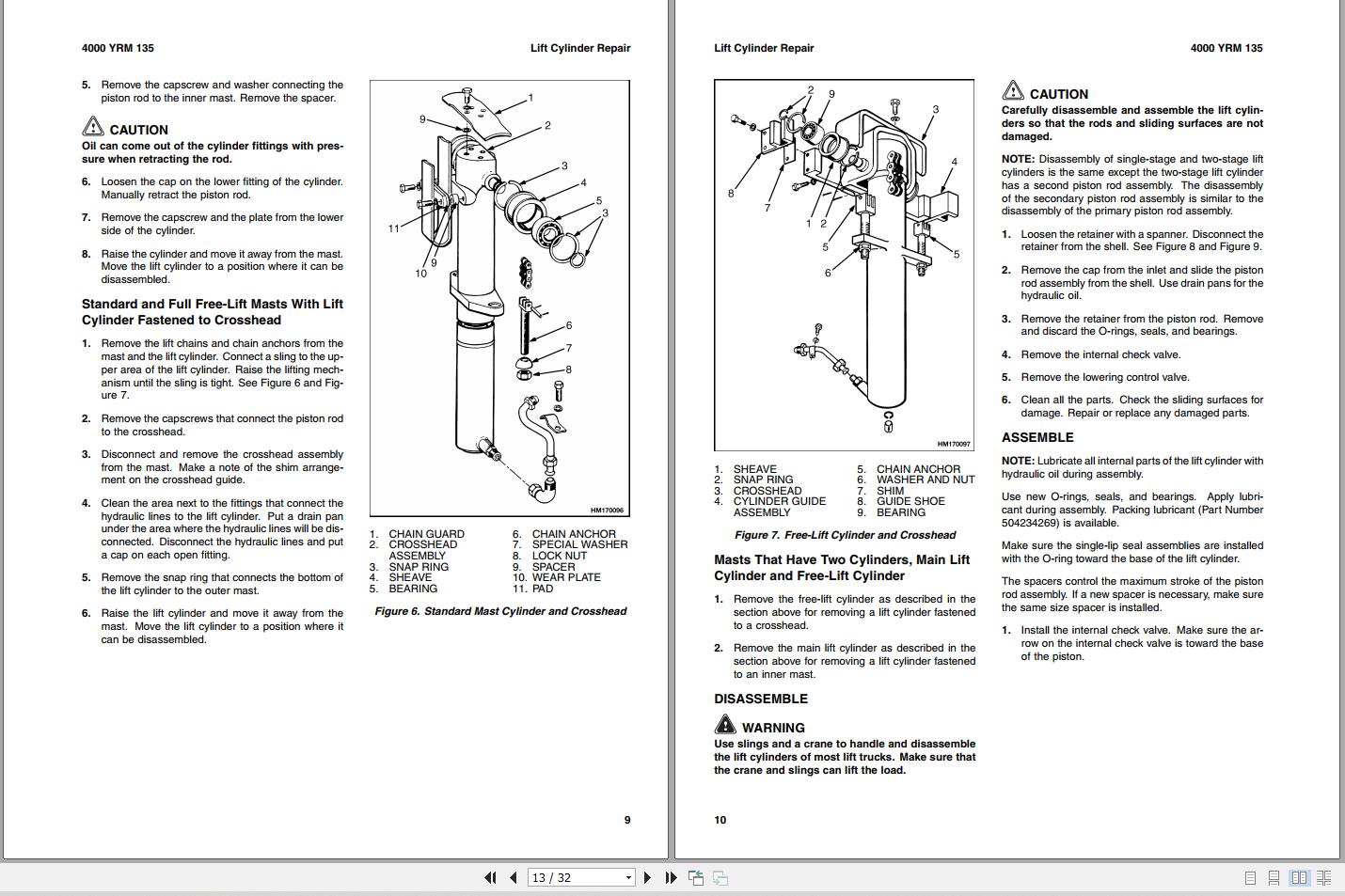 Yale Forklift B879 (GC_GDC_GLC135-155CA) Service Manual | Auto Repair ...