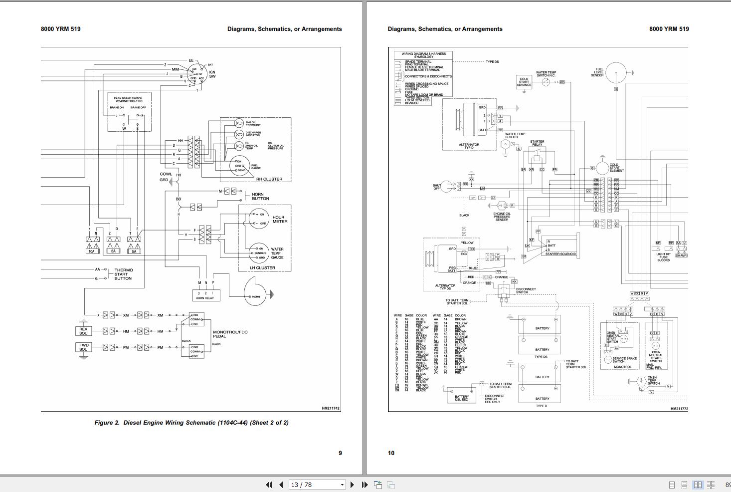 Yale Forklift B879 (GC_GDC_GLC135-155CA) Service Manual | Auto Repair ...