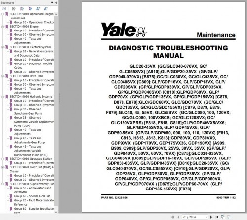 Yale Forklift E818 (GLC40 45 55VX, GLC55SVX) Service Manual