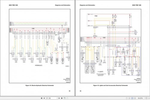 Yale Forklift E818 (GLC40 45 55VX, GLC55SVX) Service Manual 3