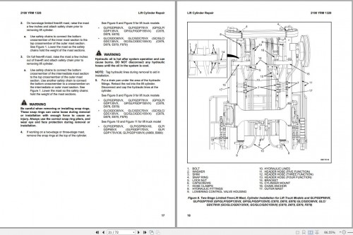 Yale Forklift E879 (GC GLC GDC135VX 155VX) Service Manual 2