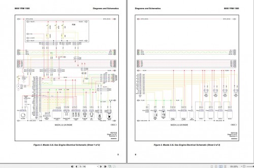 Yale Forklift E879 (GC GLC GDC135VX 155VX) Service Manual 3