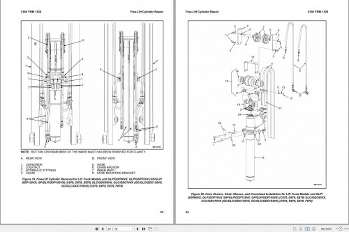 Yale Forklift E879 (GLC GDC60 70VX) Service Manual 1