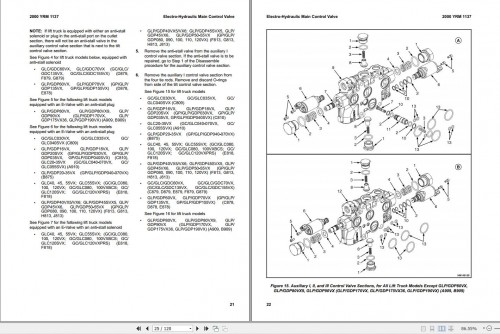 Yale-Forklift-F818-GLC40-55VX-GLC55SVX-Service-Manual_2.jpg